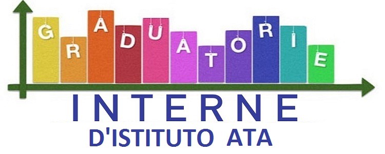 Pubblicazione Graduatorie Interne d’Istituto Provvisorie Personale A.T.A. per l’individuazione del personale soprannumerario a.s. 2024_25